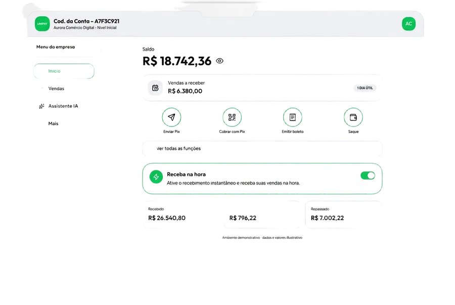 Painel financeiro UNIPAY redesenhado